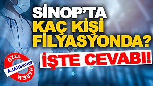 SİNOP'TA FİLYASYONDA KAÇ KİŞİ VAR?