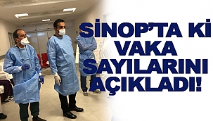 CHP’li MİLLETVEKİLİ BARIŞ KARADENİZ, SİNOP’TAKİ  GÜNCEL KORONA VİRÜS VAKA SAYISINI AÇIKLADI