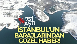 İstanbul'un barajlarındaki su seviyesi yüzde 75'i aştı