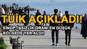 2022 YILI İŞSİZLİK RAKAMLARI AÇIKLANDI