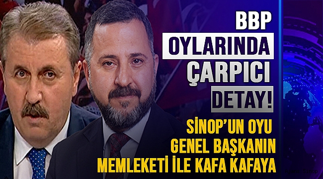 BBP'NİN SİNOP'TA ALDIĞI OY GENEL BAŞKANIN MEMLEKETİ İLE KAFA KAFAYA