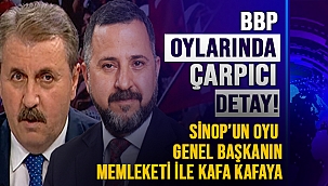 BBP'NİN SİNOP'TA ALDIĞI OY GENEL BAŞKANIN MEMLEKETİ İLE KAFA KAFAYA 