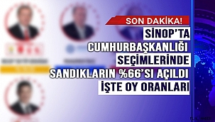 İŞTE SONUÇLAR