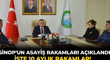 Vali Özarslan, 10 aylık asayiş verilerini açıkladı