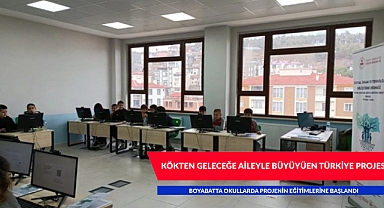 KÖKTEN GELECEĞE AİLEYLE BÜYÜYÜEN TÜRKİYE PROJESİ EĞİTİM FAALİYETİ BOYABAT'TA BAŞLADI