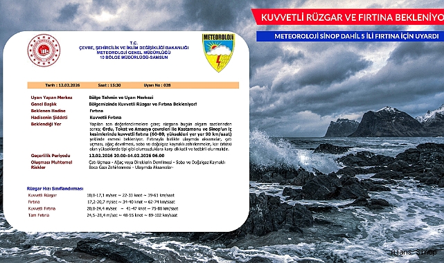 METEOROLOJİ UYARDI KUVVETLİ RÜZGAR VE FIRTINA GELİYOR