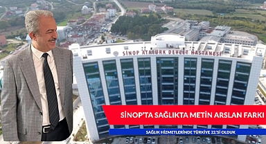 SİNOP'TA SAĞLIKTA DR. METİN ARSLAN FARKI