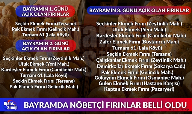 BAYRAMDA NÖBETÇİ FIRINLAR BELLİ OLDU