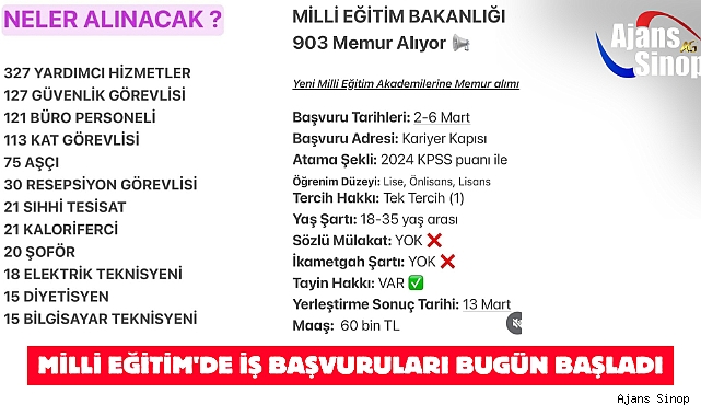 MİLLİ EĞİTİM'DE İŞ BAŞVURULARI BUGÜN BAŞLADI