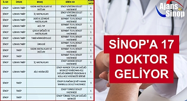 SİNOP'A 17 DOKTOR GELİYOR