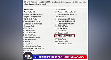 ANAHTAR PARTİ SEÇİM HAKKINI KAZANDI