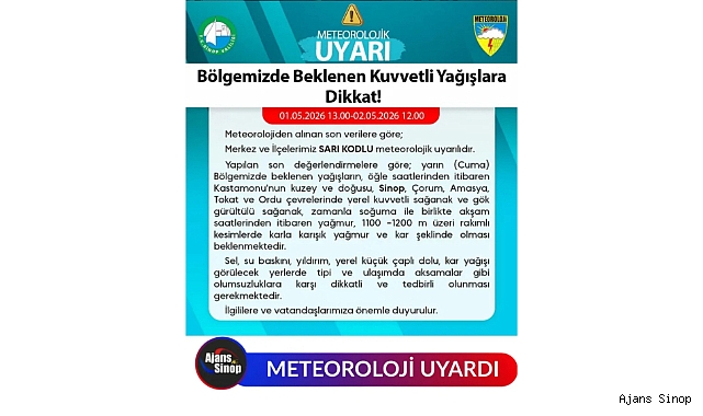 METEOROLOJİ UYARDI