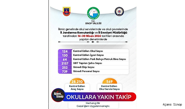 OKULLARA YAKIN TAKİP