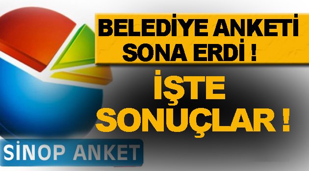 Sinop, Belediye Hizmetlerinden Memnun mu? İşte Cevabı !
