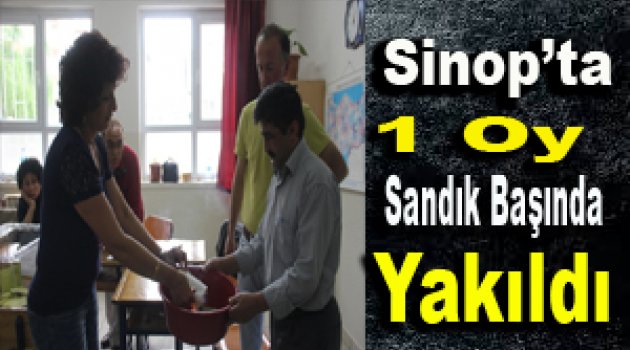 Sinop'ta Bir Oy Sandık Başında Yakıldı