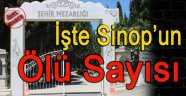 İşte Sinop Şehir Mezarlığında Yatan Ölü Sayısı