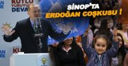 Cumhurbaşkanı Erdoğan AK Parti Sinop 6. Olağan İl Kongresinde konuştu!