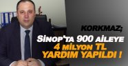Korkmaz; Sinop'ta 900 aileye 4 milyon 886 bin lira yardım yapıldı