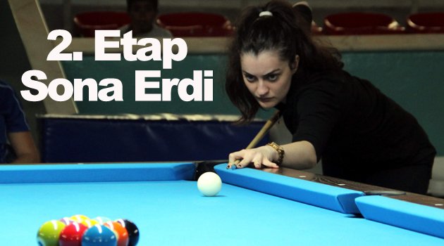 Türkiye Pool Bilardo Şampiyonası